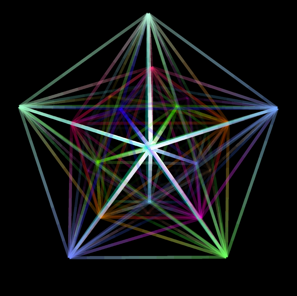 vertex first projection of the hexelte, which projects to pentagonal symmetry.